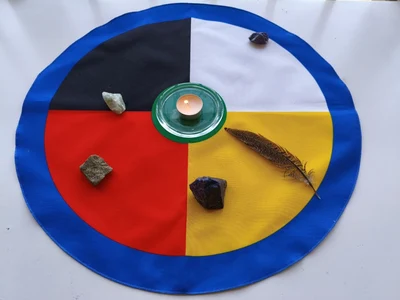 Изображение услуги